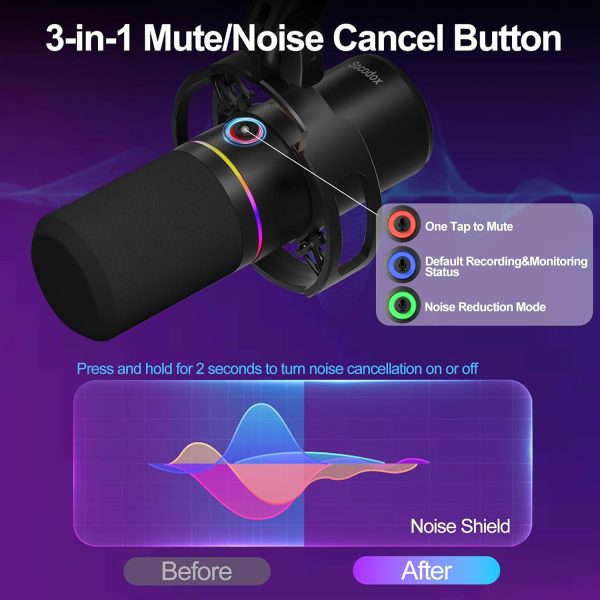 XLR/USB Dynamic Microphone Kit, PC Microphone for Streaming, Podcasting, Gaming, RGB, Mute and Noise Cancelling Function, Volume Control, Headphone Jack - Image 2
